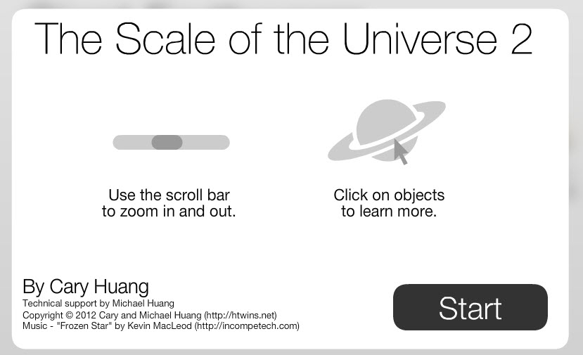 scale of the universe 2